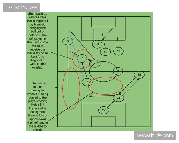 四号足球在中考体育考试中的技巧与应试策略分析